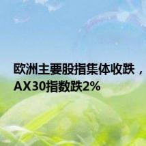 欧洲主要股指集体收跌,德国DAX30指数跌2%