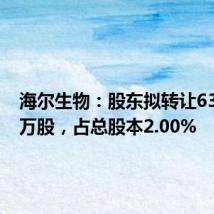 海尔生物：股东拟转让635.905万股，占总股本2.00%