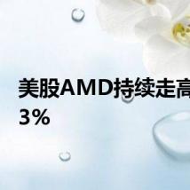 美股AMD持续走高涨超3%