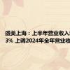 盛美上海：上半年营业收入增49.33% 上调2024年全年营业收入预期