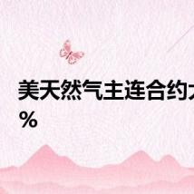 美天然气主连合约大涨4%