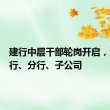 建行中层干部轮岗开启,涉及总行、分行、子公司