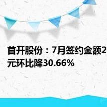 首开股份:7月签约金额28.67亿元环比降30.66%