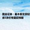 国金证券：基本面支撑较强 维生素E涨价有望超预期