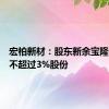 宏柏新材：股东新余宝隆拟减持不超过3%股份