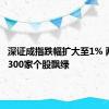 深证成指跌幅扩大至1% 两市超4300家个股飘绿