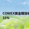 COMEX黄金期货收跌0.33%