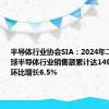 半导体行业协会SIA：2024年二季度全球半导体行业销售额累计达1499亿美元，环比增长6.5%