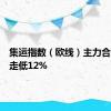 集运指数（欧线）主力合约日内走低12%