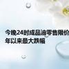 今晚24时成品油零售限价或创今年以来最大跌幅