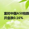 富时中国A50指数期货开盘跌0.16%