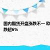 国内期货开盘涨跌不一 欧线集运跌超6%