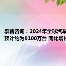 群智咨询:2024年全球汽车出货量预计约为9100万台 同比增长3%