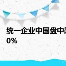 统一企业中国盘中跌超10%