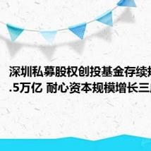 深圳私募股权创投基金存续规模达1.5万亿 耐心资本规模增长三成