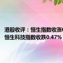 港股收评:恒生指数收涨0.08% 恒生科技指数收跌0.47%