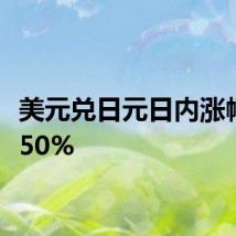 美元兑日元日内涨幅达0.50%