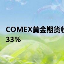 COMEX黄金期货收跌0.33%