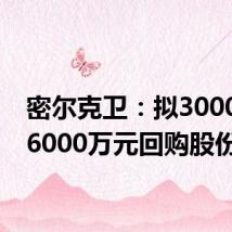 密尔克卫:拟3000万至6000万元回购股份