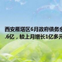 西安雁塔区6月政府债务余额逾9.6亿,较上月增长1亿多元