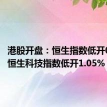 港股开盘:恒生指数低开0.62% 恒生科技指数低开1.05%