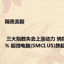 隔夜美股 | 三大指数失去上涨动力 纳指跌超1% 超微电脑(SMCI.US)跌超20%