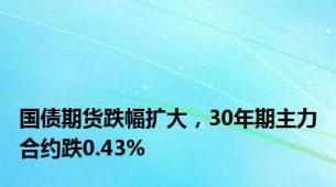 国债期货跌幅扩大，30年期主力合约跌0.43%