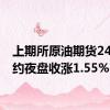 上期所原油期货2409合约夜盘收涨1.55%