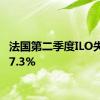 法国第二季度ILO失业率7.3%