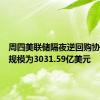 周四美联储隔夜逆回购协议使用规模为3031.59亿美元