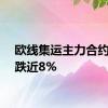 欧线集运主力合约午后跌近8%