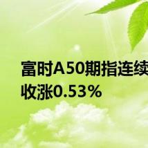 富时A50期指连续夜盘收涨0.53%
