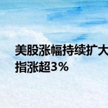 美股涨幅持续扩大,纳指涨超3%