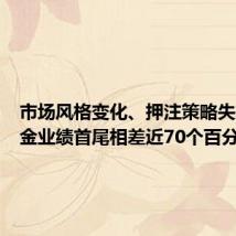 市场风格变化、押注策略失效,基金业绩首尾相差近70个百分点