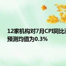 12家机构对7月CPI同比涨幅的预测均值为0.3%