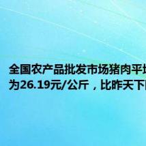 全国农产品批发市场猪肉平均价格为26.19元/公斤，比昨天下降0.1%