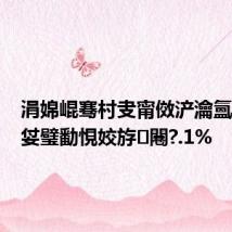 涓婂崐骞村叏甯傚浐瀹氳祫浜ф姇璧勫悓姣斿闀?.1%
