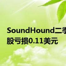 SoundHound二季度每股亏损0.11美元