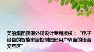 美的集团获得外观设计专利授权：“电子设备的智能家居控制图形用户界面的语音交互区”