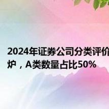 2024年证券公司分类评价结果出炉,A类数量占比50%