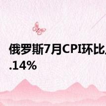 俄罗斯7月CPI环比上升1.14%