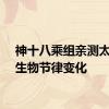 神十八乘组亲测太空中生物节律变化