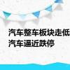 汽车整车板块走低 金龙汽车逼近跌停