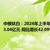 中核钛白：2024年上半年净利润3.04亿元 同比增长42.09%