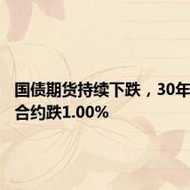 国债期货持续下跌,30年期主力合约跌1.00%