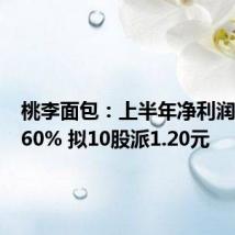 桃李面包:上半年净利润下降0.60% 拟10股派1.20元