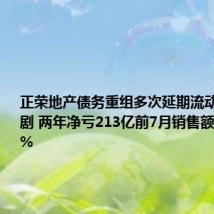 正荣地产债务重组多次延期流动性风险加剧 两年净亏213亿前7月销售额锐减63.6%