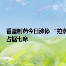 香雪制药今日涨停 “拉萨天团”占据七席