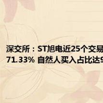 深交所:ST旭电近25个交易日累跌71.33% 自然人买入占比达98.29%