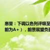 惠誉：下调以色列评级至A（之前为A+），前景展望负面
